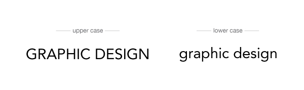 uppercase vs lowercase font